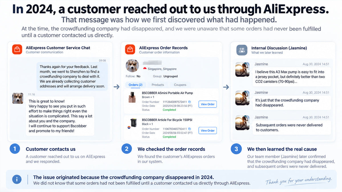 Why BSCOBBER Chose to Run Kickstarter Ourselves