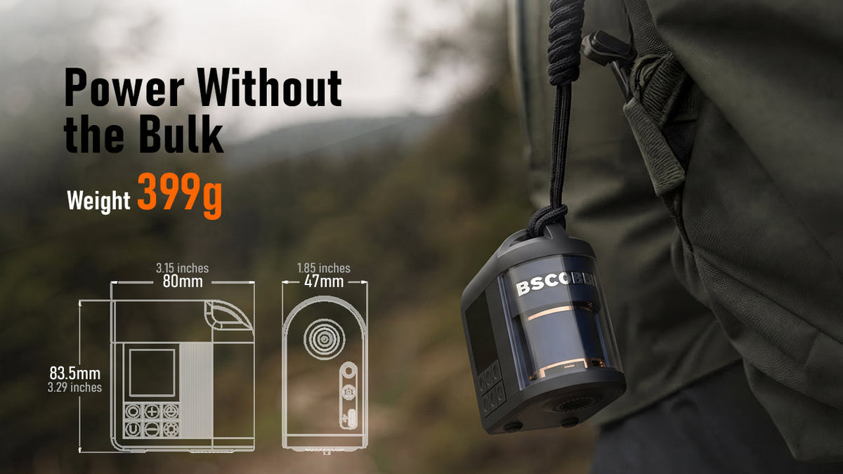 BSCOBBER OmniPump-1 Is Officially Funded on Kickstarter