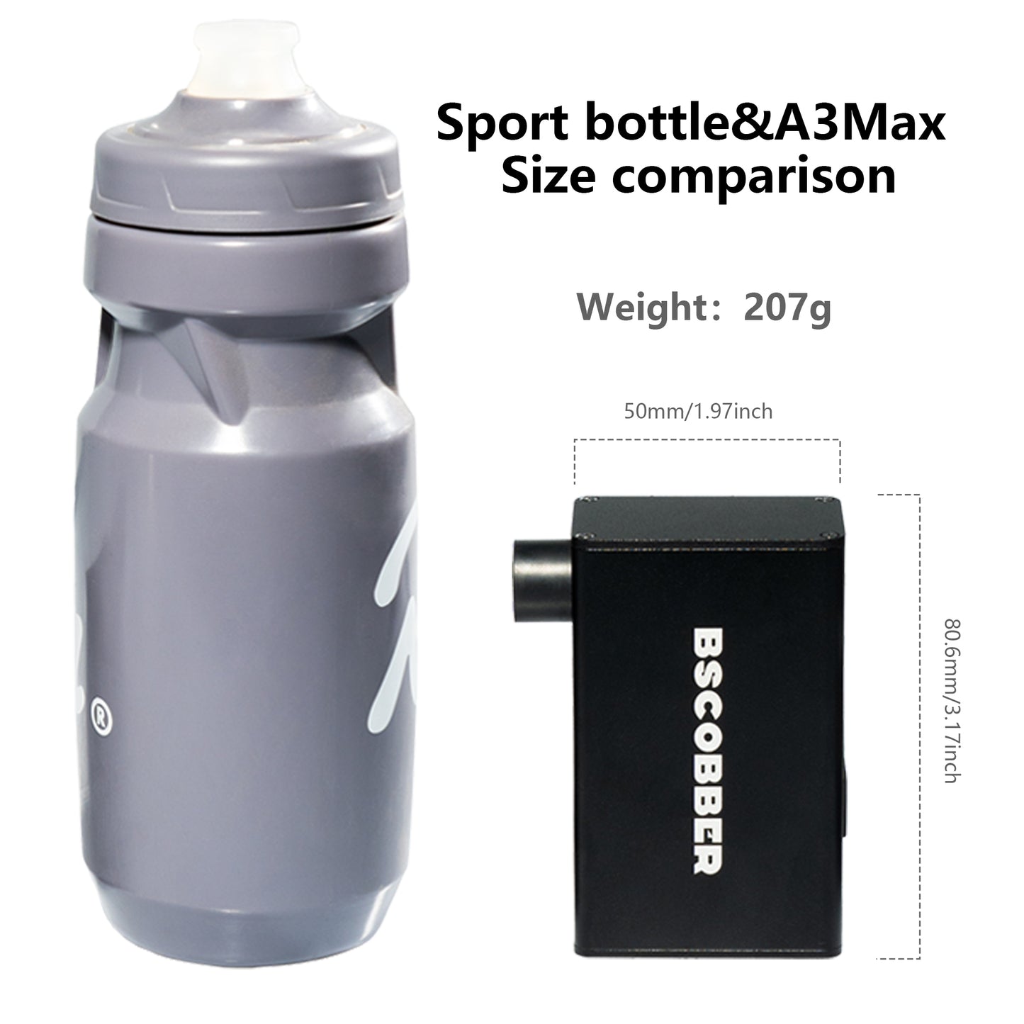 A3Max High Pressure Bike Pump - BSCOBBER