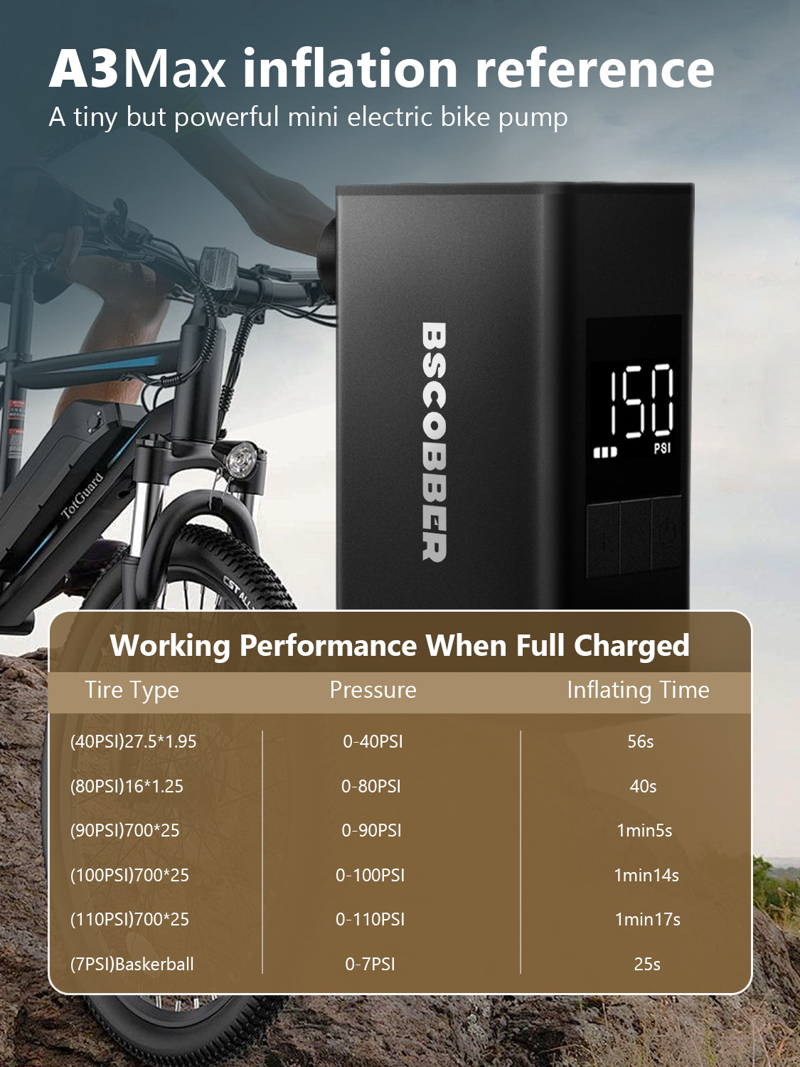 cycle air pump air cycle pump A3Max bicycle electric air pump road bike MTB