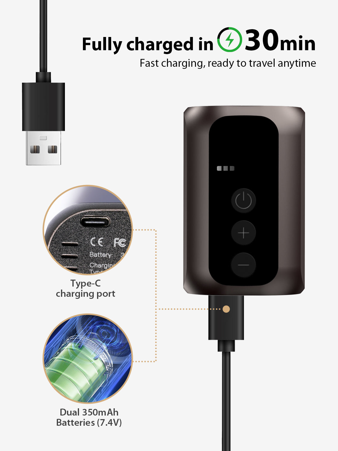 electric pumps fast charging type-c