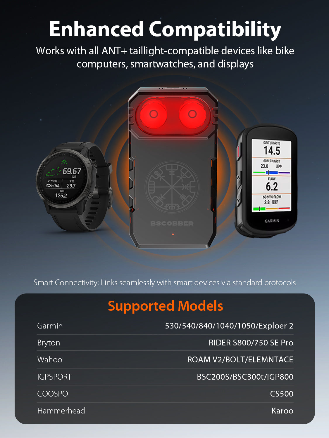 best radar tail light enhanced compatibility