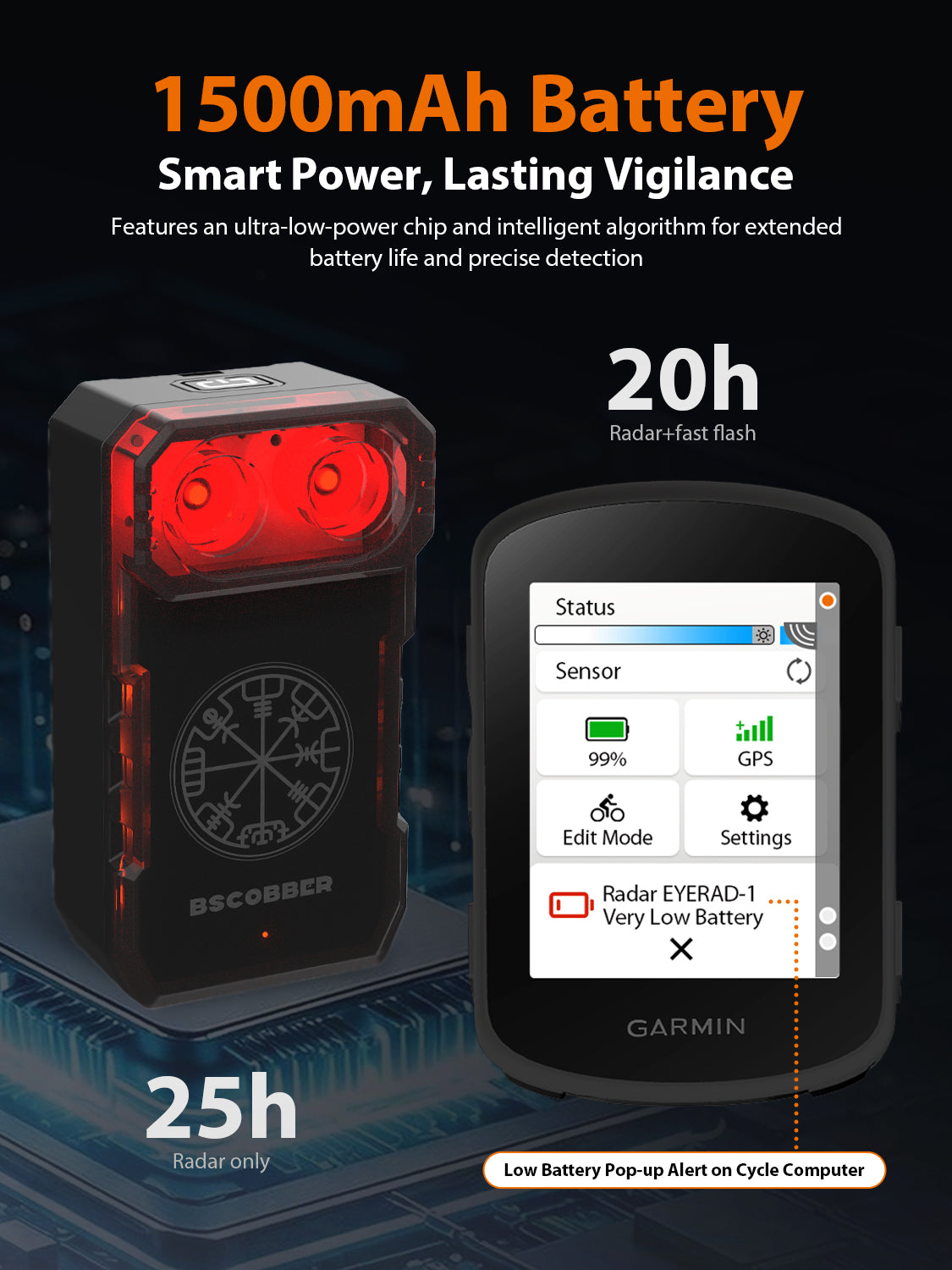 bscobber eyerad-1 bike taillight