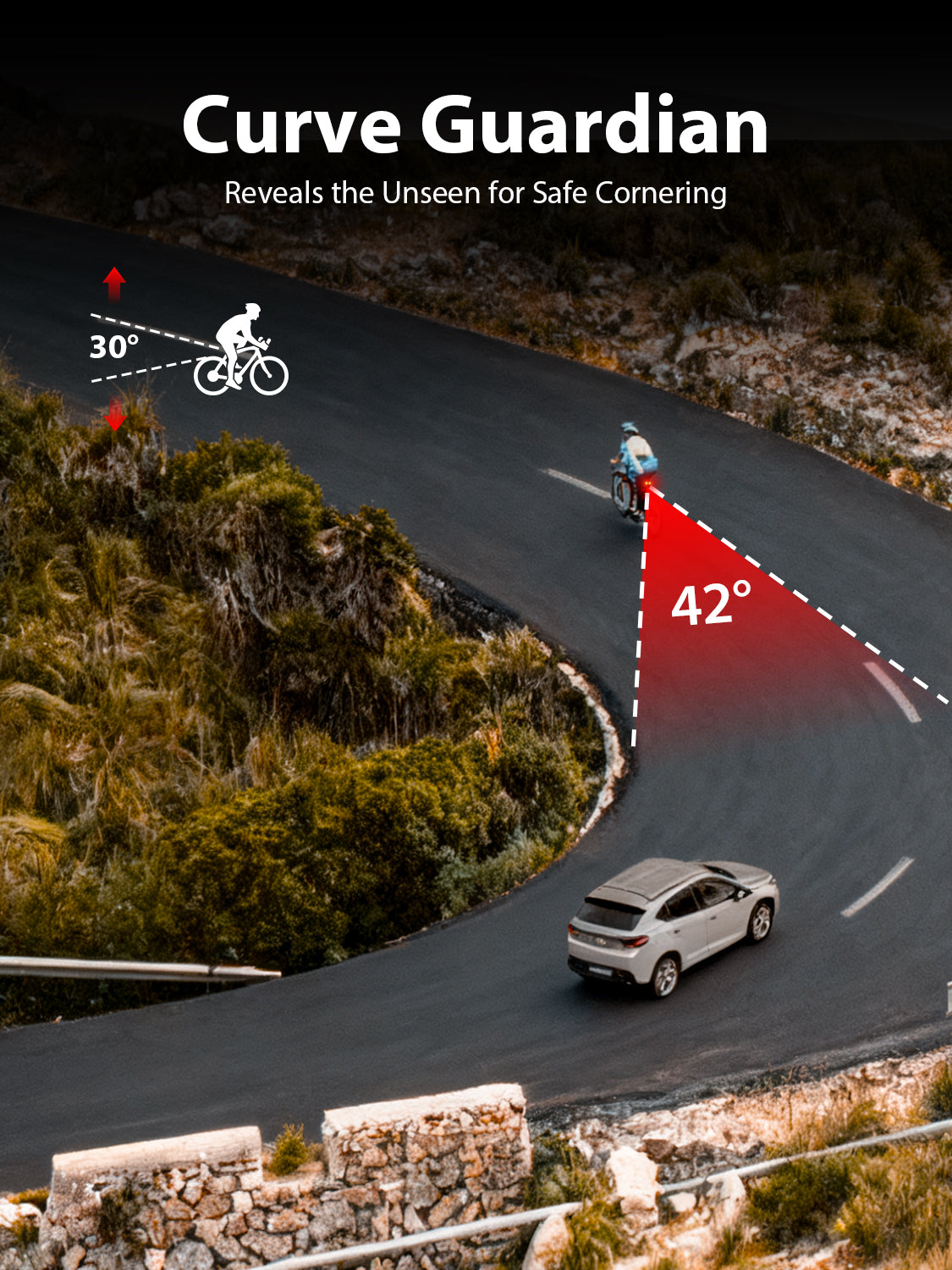 rearview radar tail light curve guardian