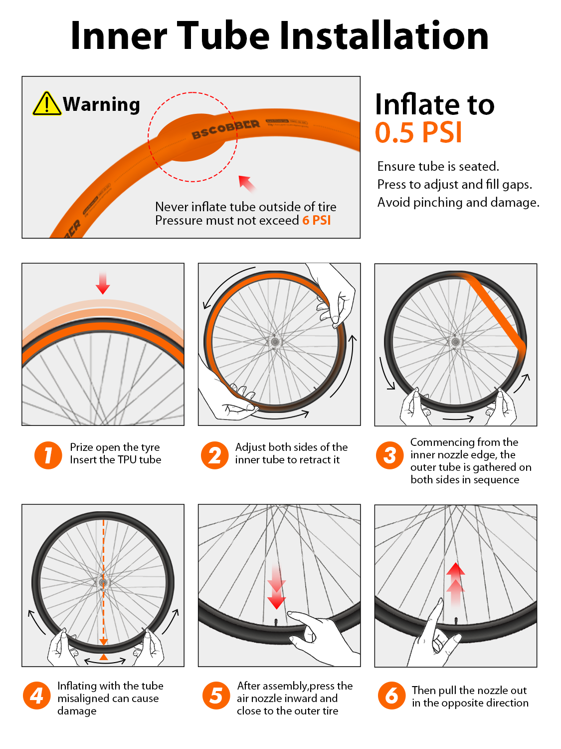 bscobber tpu inner tube installation  700c tpu camera